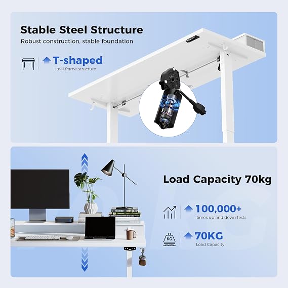 Agilestic Electric Adjustable Height Desk, with 2 Fabric Drawers, 140x60cm