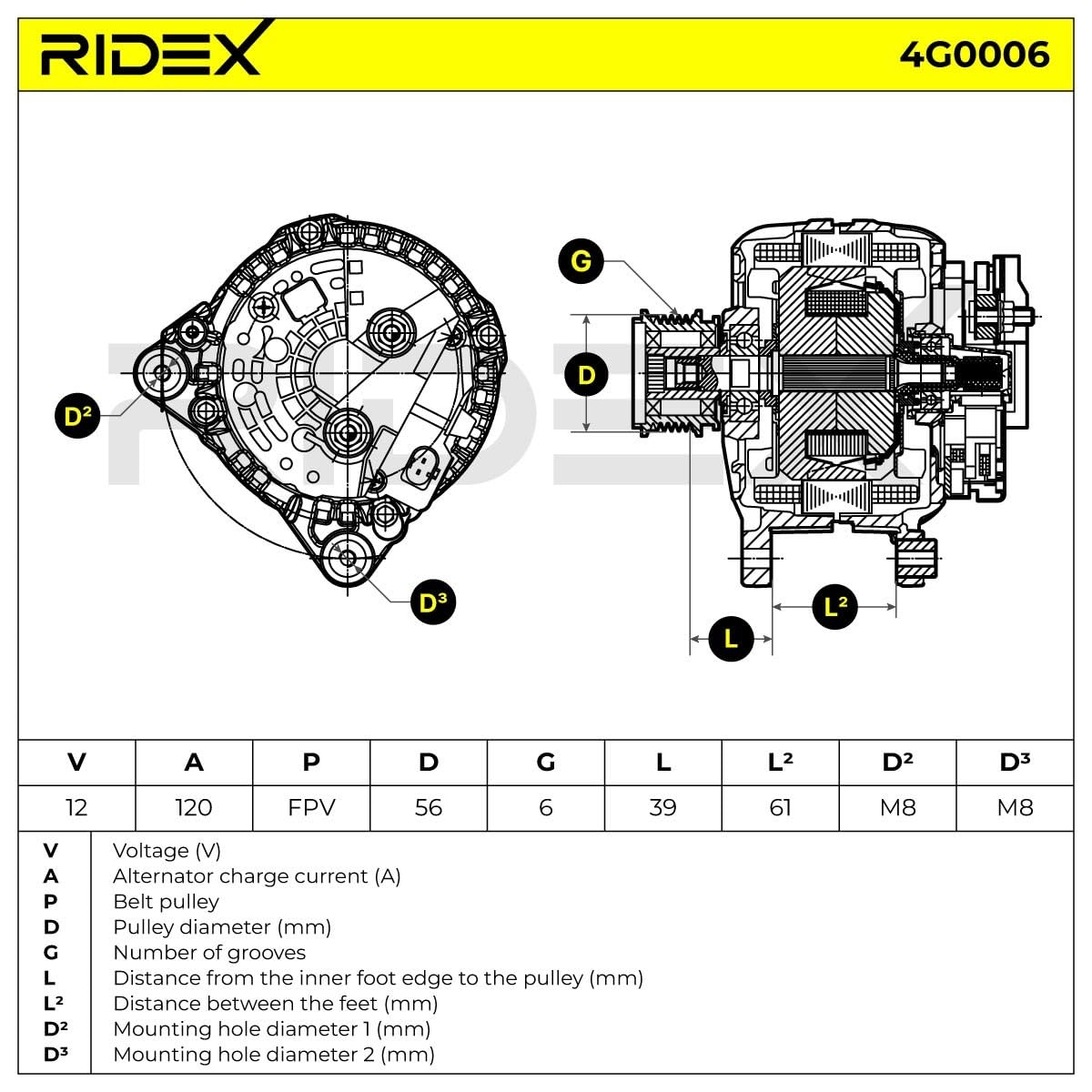 RIDEX 4G0006 Alternatore con regolatore integrato Compatibilità con VW Golf 4 Hatchback 1J1