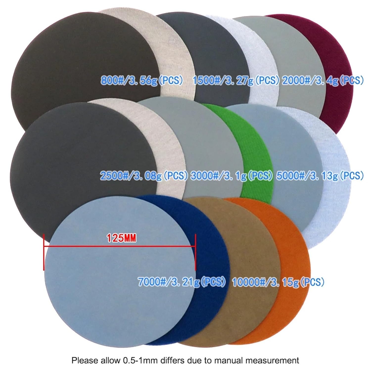 24pcs/Set 5 Inch Flocking Sandpaper 800 to 10000 Grits Self-Adhesive Wet Dry Sanding Disc 125mm(2500)