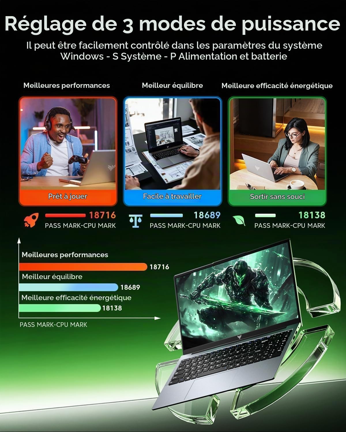 15.6 Pouces PC Portable Gamer ave Ryzen 7430U (jusqu'à 4.3GHz)