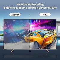 Vista 5 de Adaptador inalámbrico HDMI Display Dongle 4K, receptor inalámbrico, transmisión de vídeo/audio/archivo HDMI Extensor inalámbrico desde computadora