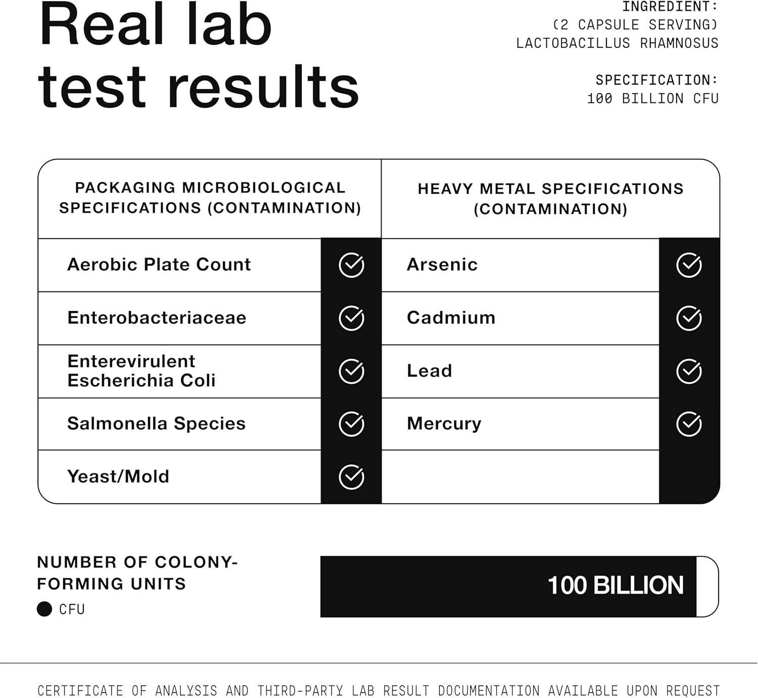 Toniiq Lactobacillus Rhamnosus – Ultra High Strength 100B CFU with Prebiotic FOS – Delayed Release Capsules – Third-Party Lab Tested – 60 Capsules - Image 4