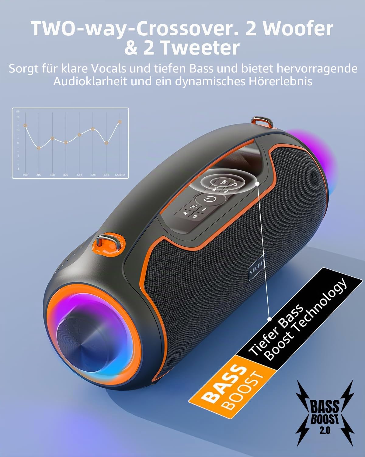 Bluetooth Lautsprecher 200 W max, Tragbare Musikbox Bluetooth 5.4 mit 2 Subwoofern & 2 Hochtönern,Bass Boost,24h Akku,TWS,IP65 wasserfest Outdoor Lautsprecher für Party, Baustelle,Camping,Zuhause