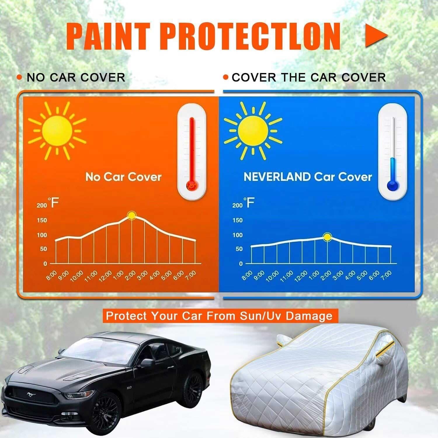 Funda Granizo Coche para Ford Edge 2015-2018