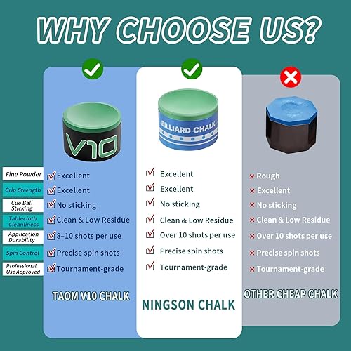 Miniatura 2 de Tiza para taco de billar, 2 unidades, accesorios de mesa de billar redondos de alta calidad para torneos profesionales, clubes, bares, hogar