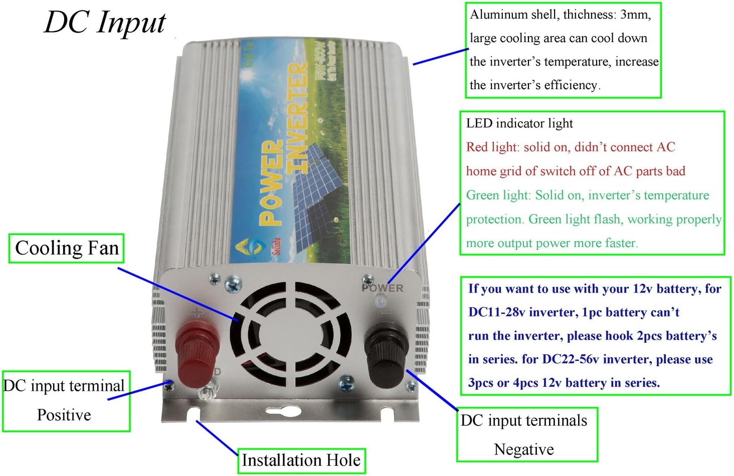 即発送可能 プラグ周波数60hz 50hz 自動 米国バージョン Ac90 130v太陽系 Dc22 56vインバータグリッドタイ太陽純粋な正弦波でsolinba 500ワット Tonna Com