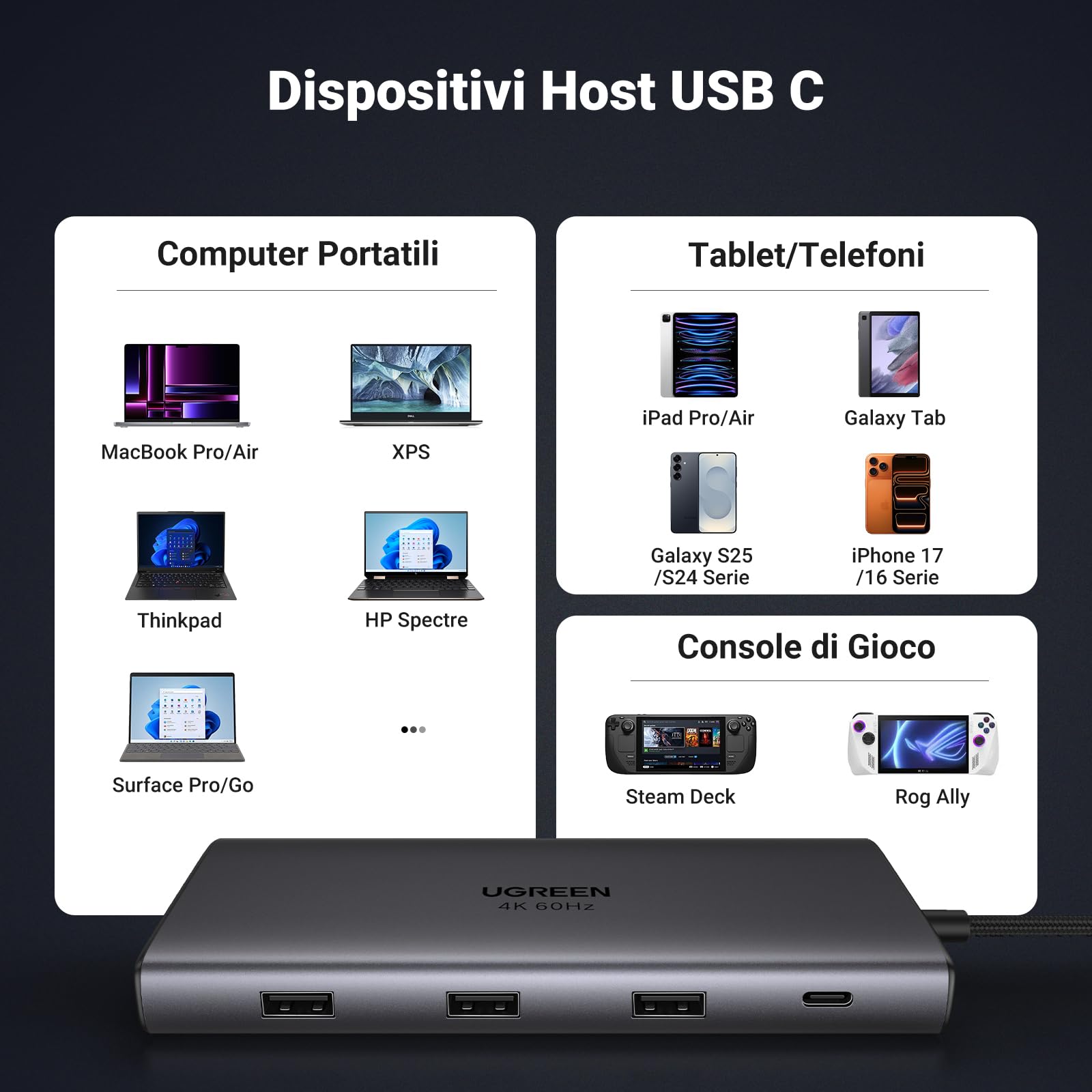 UGREEN Revodok Pro 109 Hub USB C 10Gbps 9 in 1 Docking Station Multiporta | HDMI 4K 60Hz, 10Gbps Trasferimento, Ethernet Gigabit, Lettore di Schede SD TF, PD 100W, Compatible con MacBook Pro Air Neo