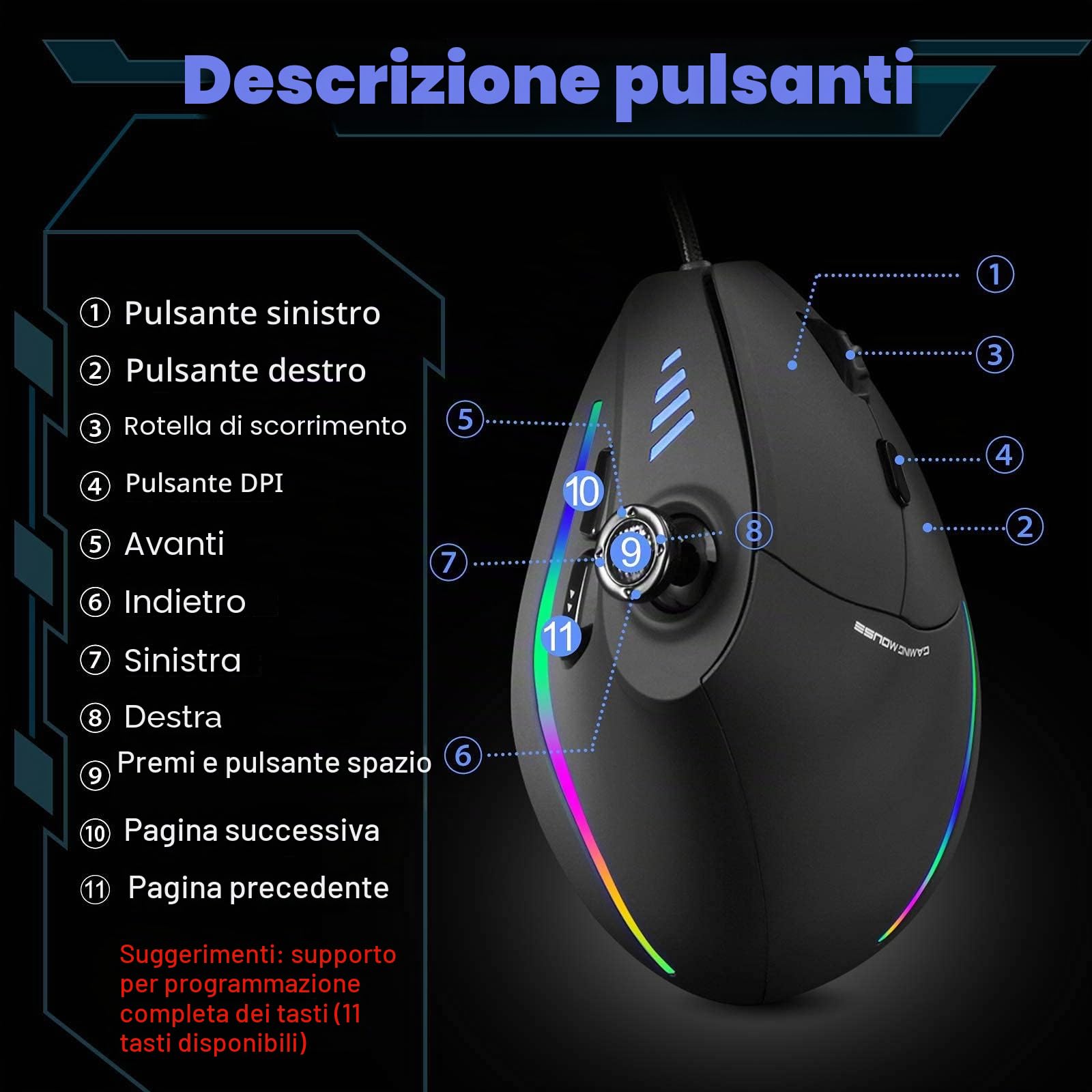 TKMARS Mouse Verticale Gaming, con Rocker 11 Pulsanti Programmabili, 10000 DPI Regolabile, per PC/Mac e Laptop, Mouse Ergonomico Verticale per Diminuire Il Male al Polso