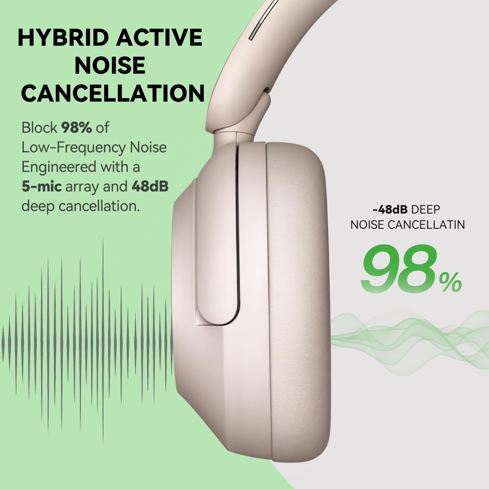 OneOdio Focus A6 Cuffie Ibride Attive ad Annullamento del Rumore, Tempo di Gioco 75H, Audio Senza Perdita LDAC Hi-Res, Bluetooth 6.0, Controllo APP, Cuffie Wireless per Viaggi