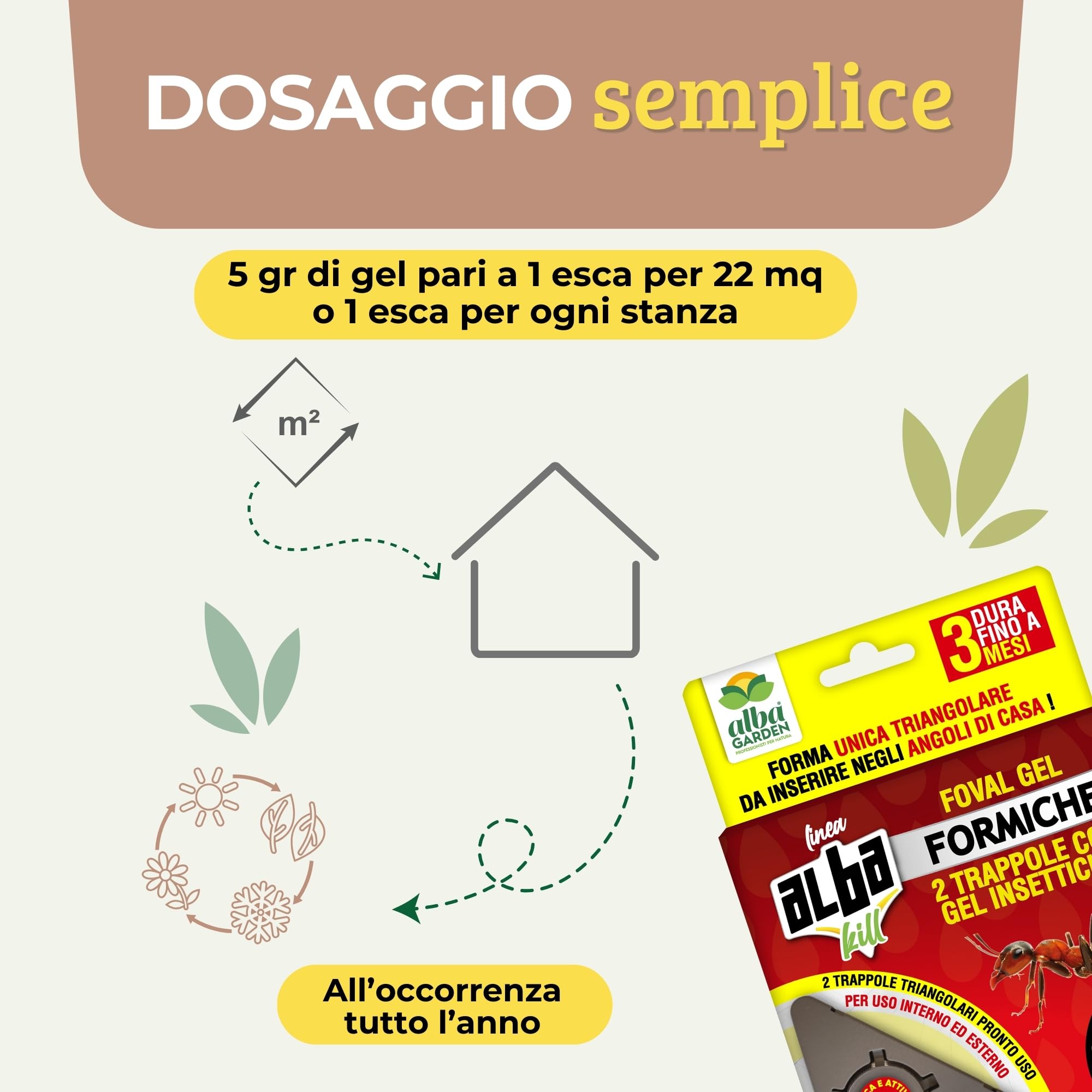 Albagarden - Trappola Formiche con Gel Insetticida - Casette con Esche in Gel Insetticida - Anti Formiche - Pronto all'Uso x 24 Pz
