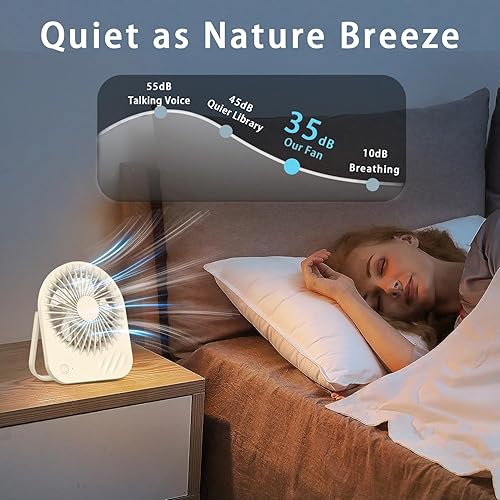 Miniatura 6 de Ventiladores de escritorio pequeños recargables, plegable de 180 con inclinación de 180, ventilador personal pequeño para viajes, funciona con