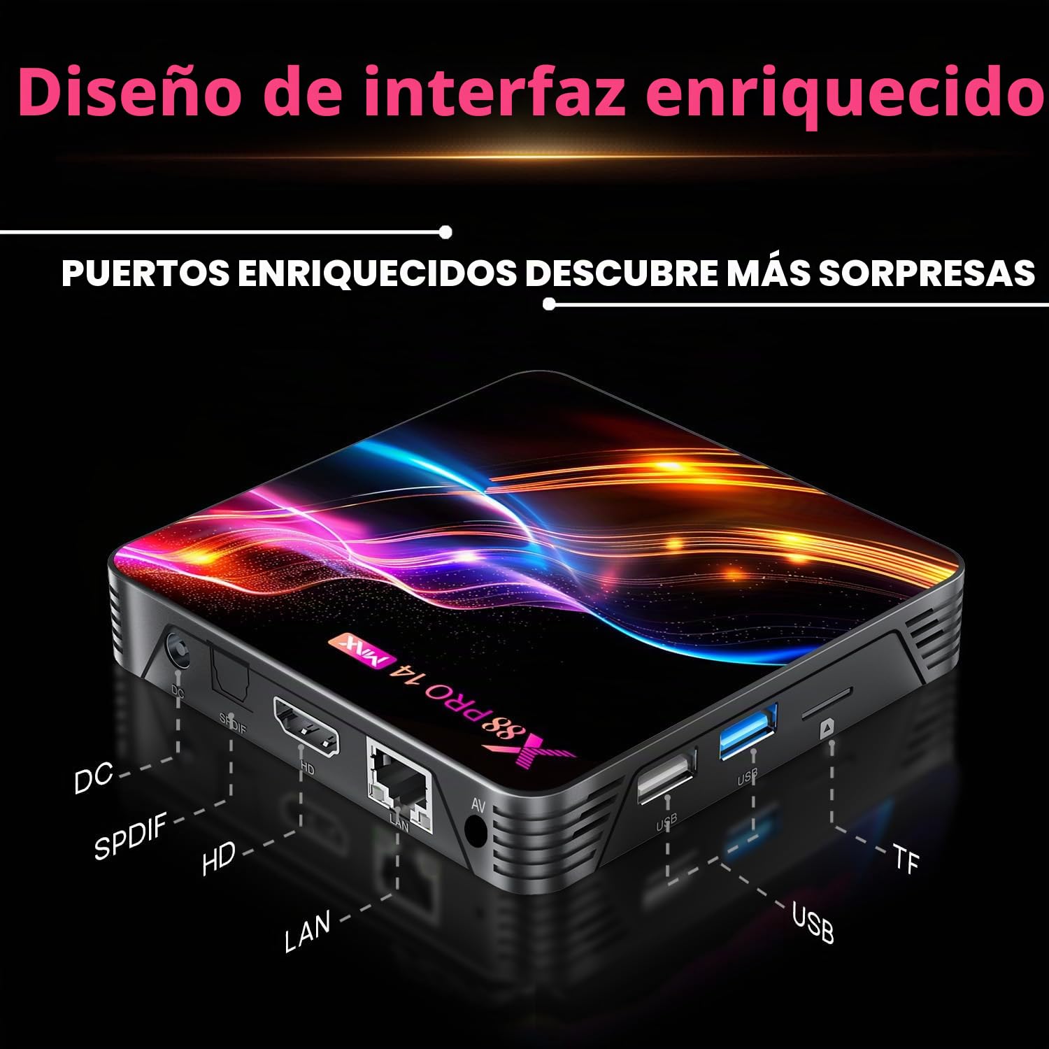 Android 14.0 TV Box,Caja Android TV 4GB RAM 128GB ROM
