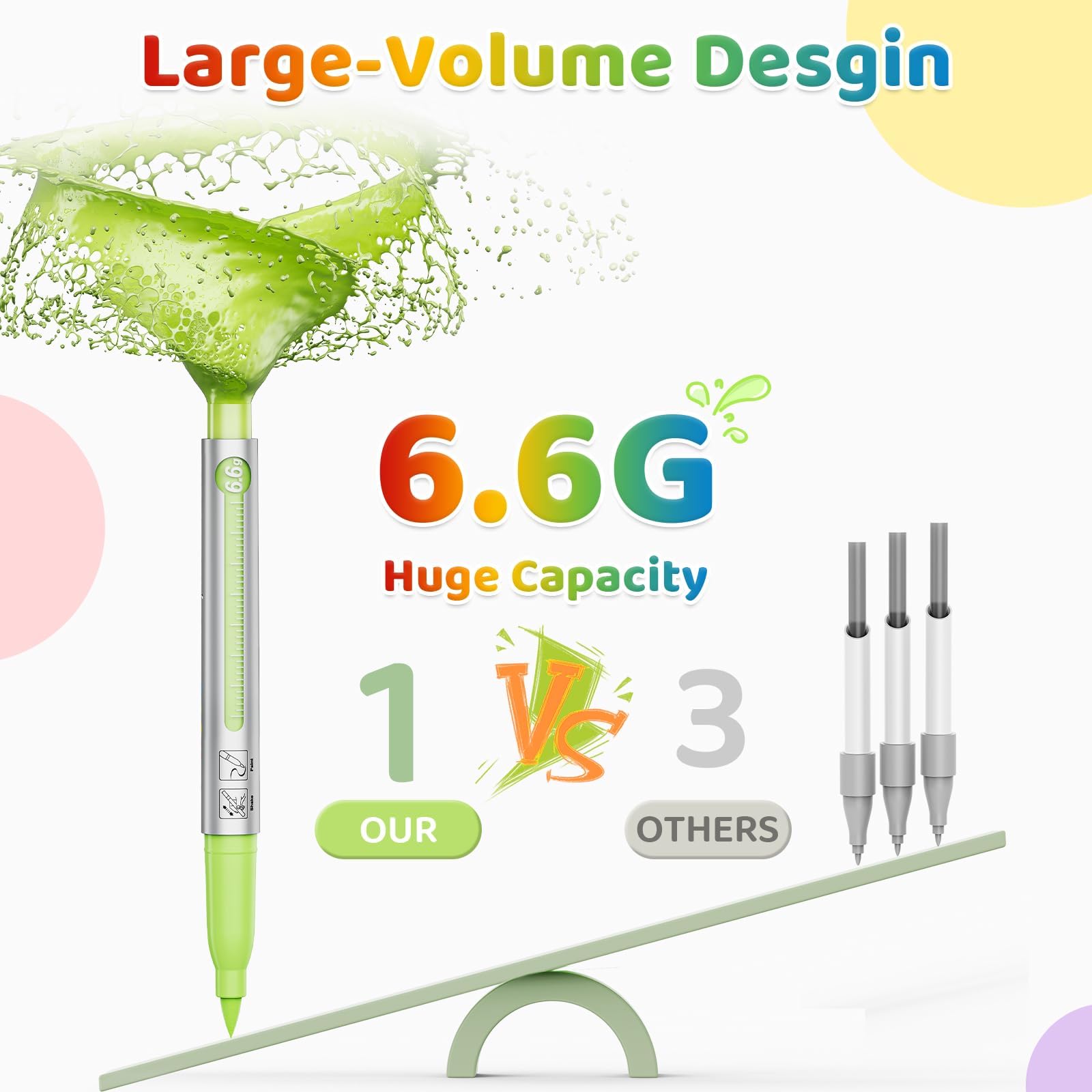 HOTU Pennarelli acrilici 36 colori per vetro, carta, tessuto, legno e libri da colorare - Pennarelli a grande capacità (6,6 g ciascuno) - Kit di forniture per arte e fai da te - Ottima idea regalo