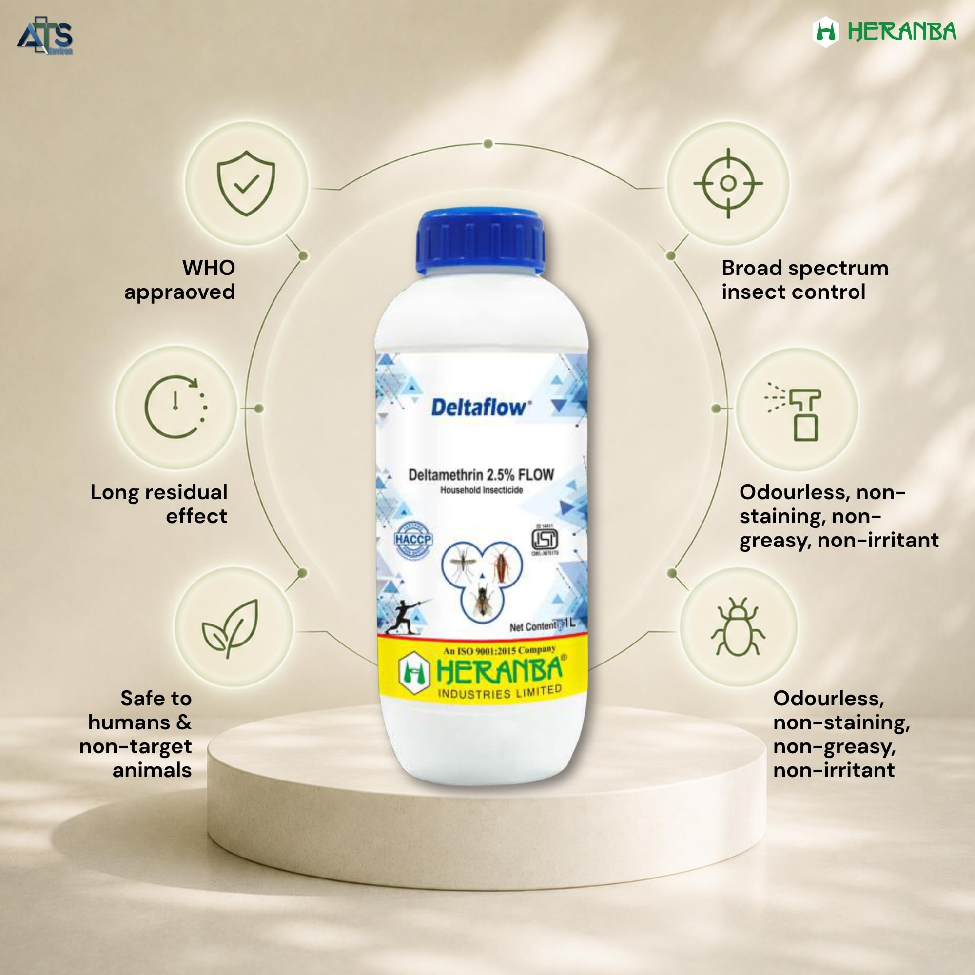 Deltaflow Deltamethrin Insecticide - Pest Control -7 Deltaflow Deltamethrin Insecticide - Pest Control -7