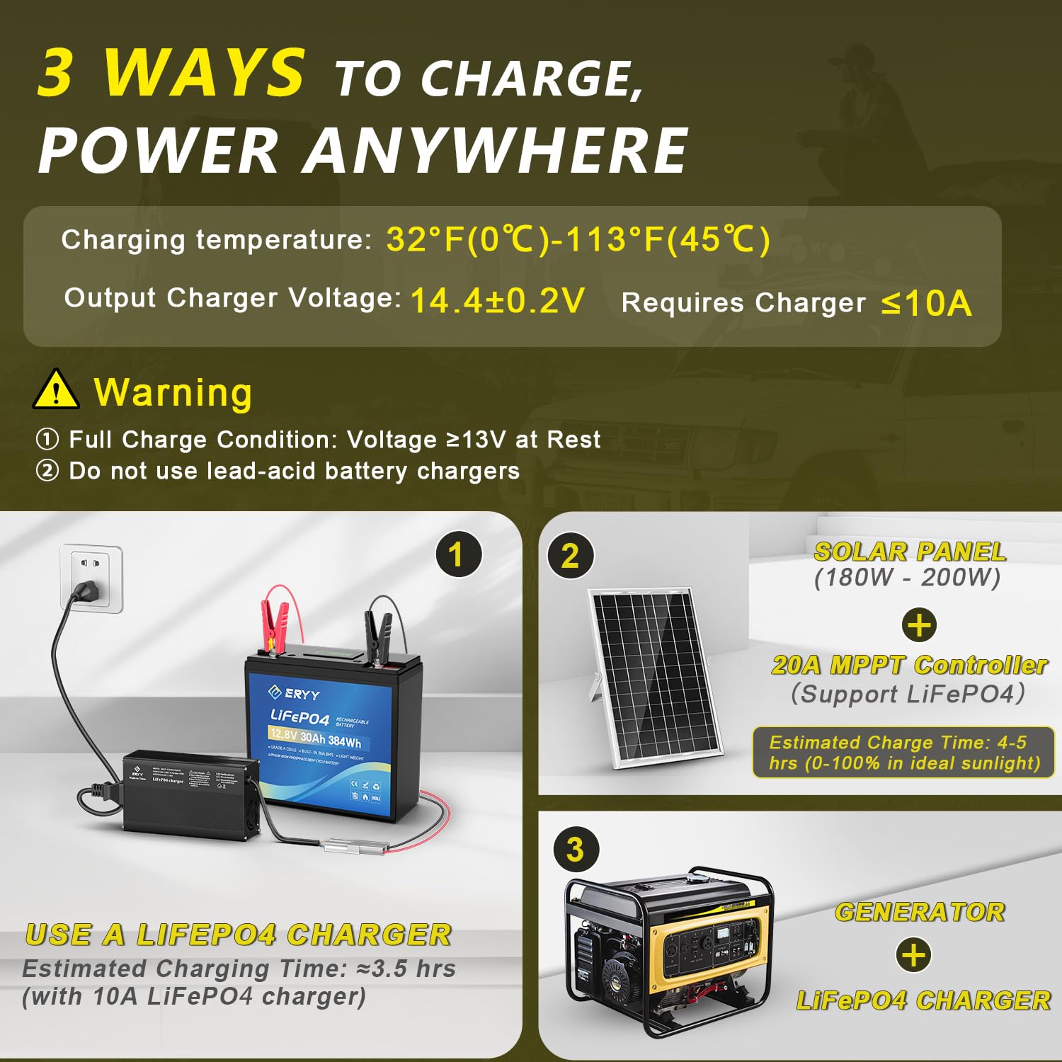 Batteria LiFePO4 12V 30Ah, Batteria al Litio con 5000+ Cicli e BMS 30A, Batterie Ricaricabile Leggera per Camper, Attrezzatura da Campeggio,Motori per Pesca,Accumulo Solare/Domestico,Ecoscandagli