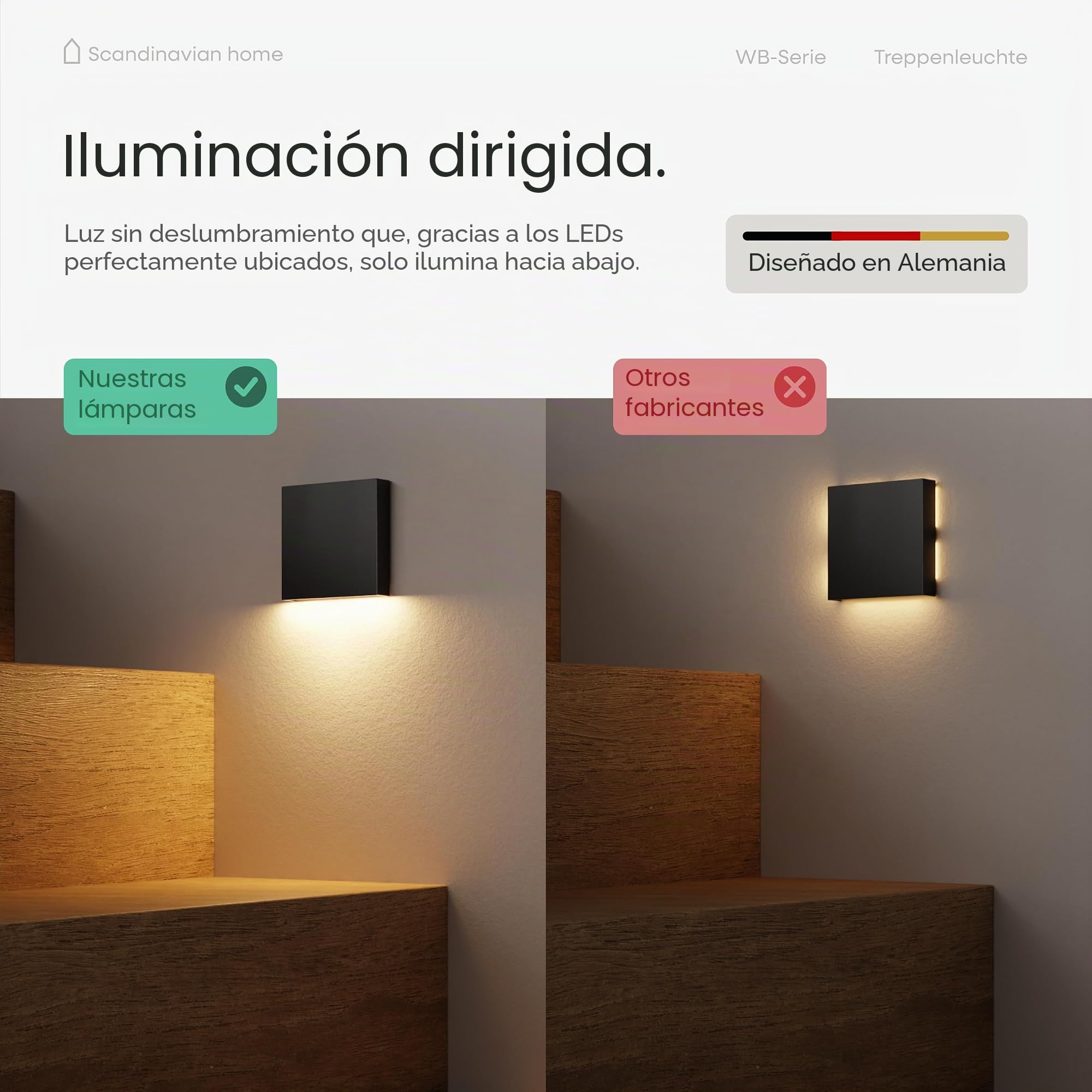 Scandinavian home Juego de 6 luces LED para escaleras de interior y exterior I Luminosidad regulable I IP65 230V 1W blanco cálido 3000K 125lm I Iluminación para escaleras, luminaria empotrada