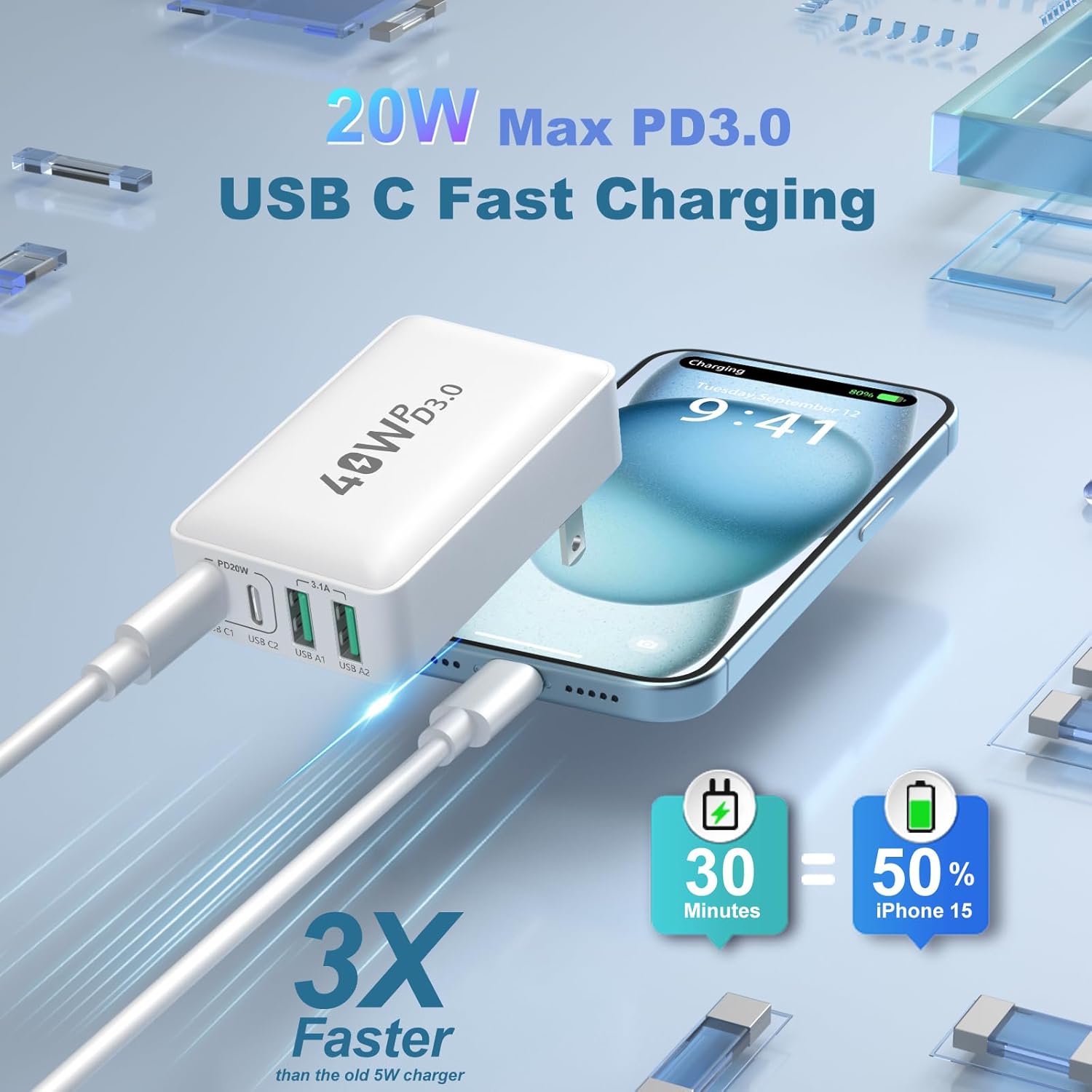 Flat USB C Wall Charger, OKRAY 3-Pack 40W 4-Port PD3.0&QC3.0 Fast Charging Blocks Slim USB A+USB C Charger Multiport Power Adapter Foldable Plug for iPhone 17 16 15 14 13 12 Pro, iPad, AirPods, iwatch - Image 4