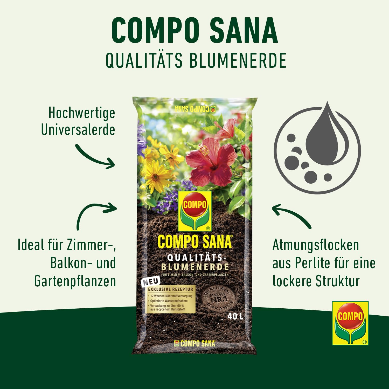 Compo SANA Blumenerde mit 12 Wochen Dnger fr alle Pflanzen