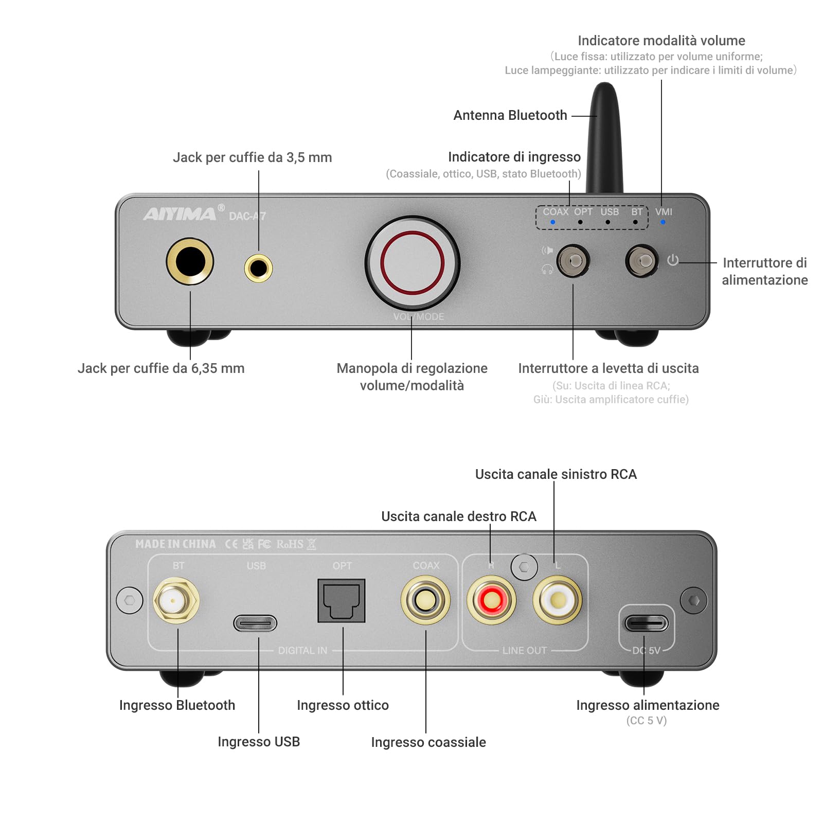 AIYIMA DAC A7 Bluetooth 5.4 Amplificatore decodificante per cuffie HiFi ES9038Q2M 24 bit 192 kHz USB ottico coassiale