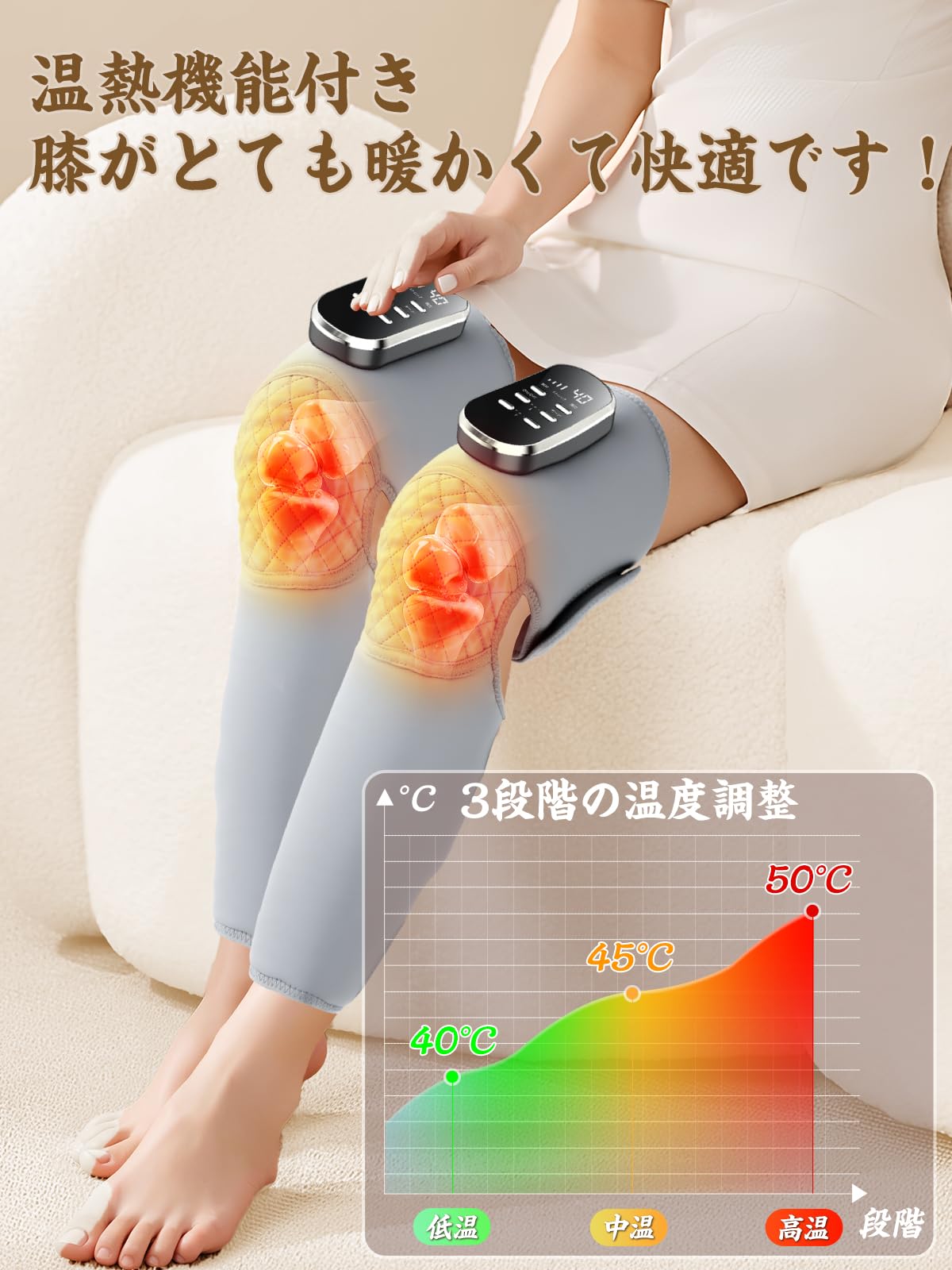 Amazon | ふくらはぎケア 膝 太もも 足ケア Liaolee新進化 温熱ケア