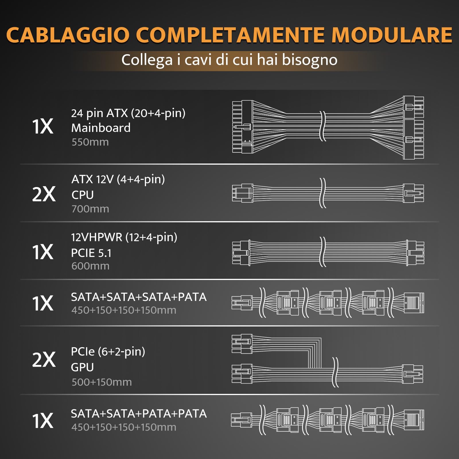 darkFlash PMT850 Alimentatore Completamente Modulare ATX 3.1 e PCIe 5.1, cavo 12VHPWR, 100% Giapponesi 105°C, Alimentatore da Gioco 80 Plus Gold, Dimensioni Compatte 150 mm, (Nero, 850 watt)