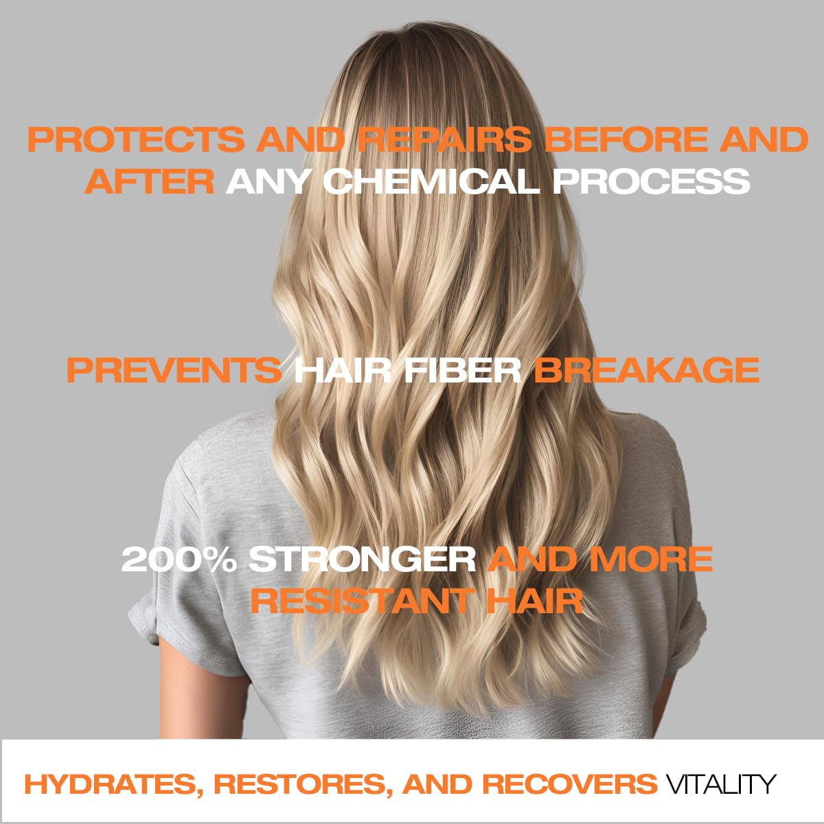 abril et nature - Professional Repair Hair Care Set - Nature Plex, STOP Breakage - Shampoo, Mask, and Serum Pack for Very Treated or Damaged Hair - Prevents, Protects, and Repairs - 550 ml - Image 5