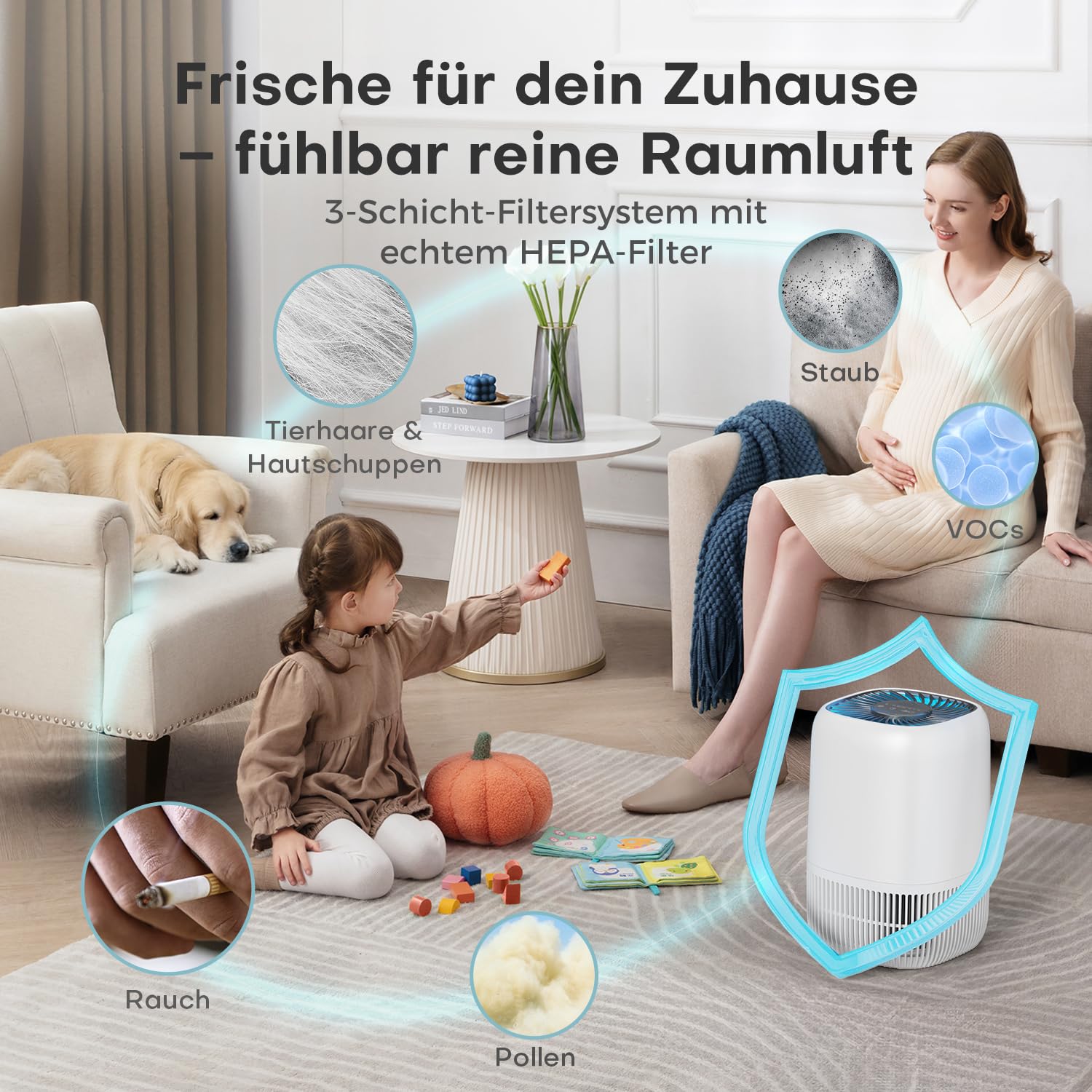 AROEVE Luftreiniger mit H13 HEPA 3-Stufen-Filter, Luftreiniger für Schlafzimmer, 5W Energieverbrauch, Leise 22dB mit Aroma, reduziert Pollen, Rauch, Tierfell, Weiß
