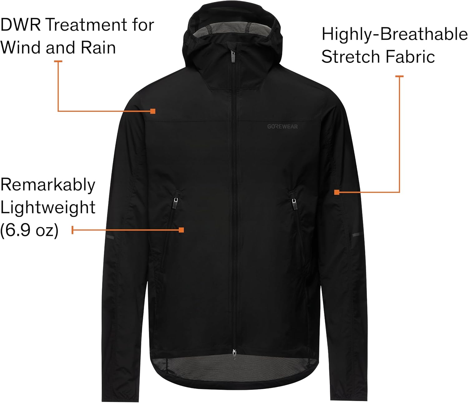 GOREWEAR FERNFLOW Men’s Cycling Windbreaker | Lightweight Men’s Cycling Jacket with Rain Hood | Breathable Biking Rain Jacket - Image 4