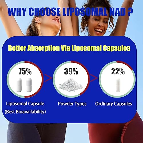 Miniatura 3 de Lofei Suplemento NAD, ribósido liposomal de nicotinamida NAD+, trans-resveratrol y quercetina, 1500 mg NAD+ para hombres y mujeres, apoya la energía