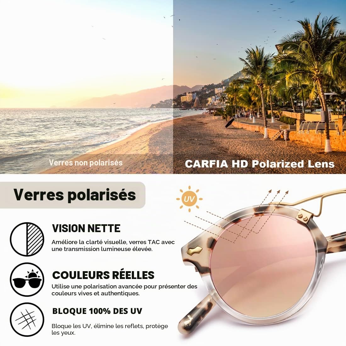 Carfia Lunettes de Soleil Femmes Polarisées Rondes UV400 Visage Étroit Trendy Metal Bridge