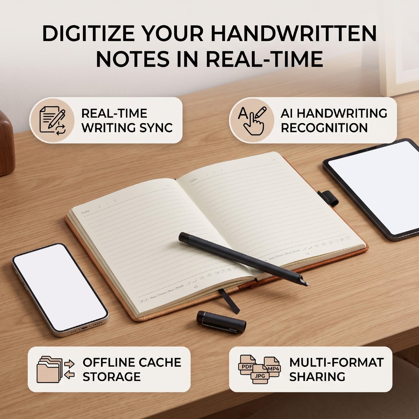 Bewinner Set di Taccuini per Scrittura Intelligente con Sincronizzazione in Tempo Reale e Tecnologia OCR per Menti Creative e Artisti Formato A5 Durevole (BROWN)