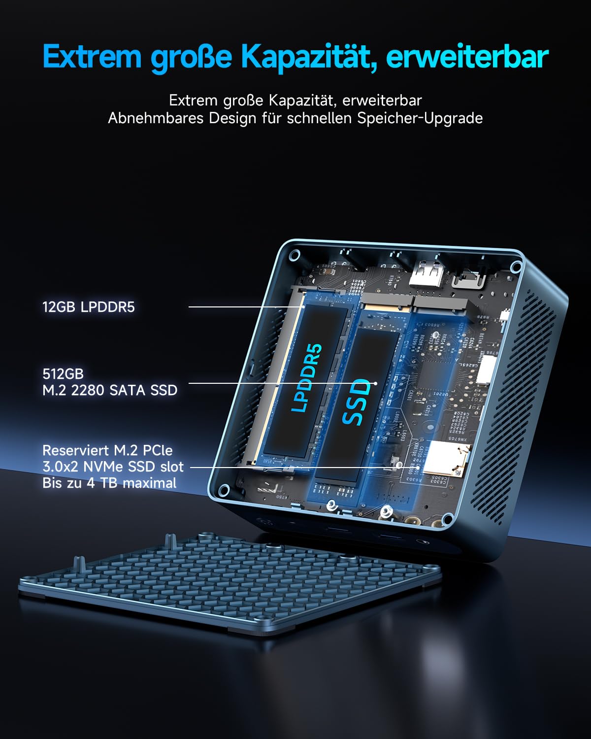 BMAX B4Plus Mini PC Win 11 Pro 12GB LPDDR5 512GB M.2 SSD Intel N95