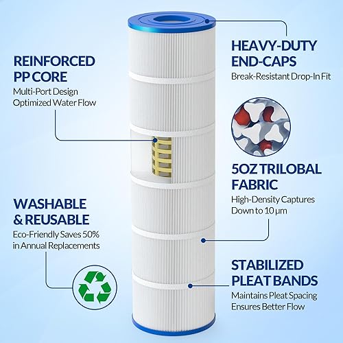 Miniatura 4 de Cartuchos de filtro de piscina C4030 actualizados (paquete de 4), compatibles con Hayward SwimClear C4020, C4025, C4030, tela resistente de 5 onzas