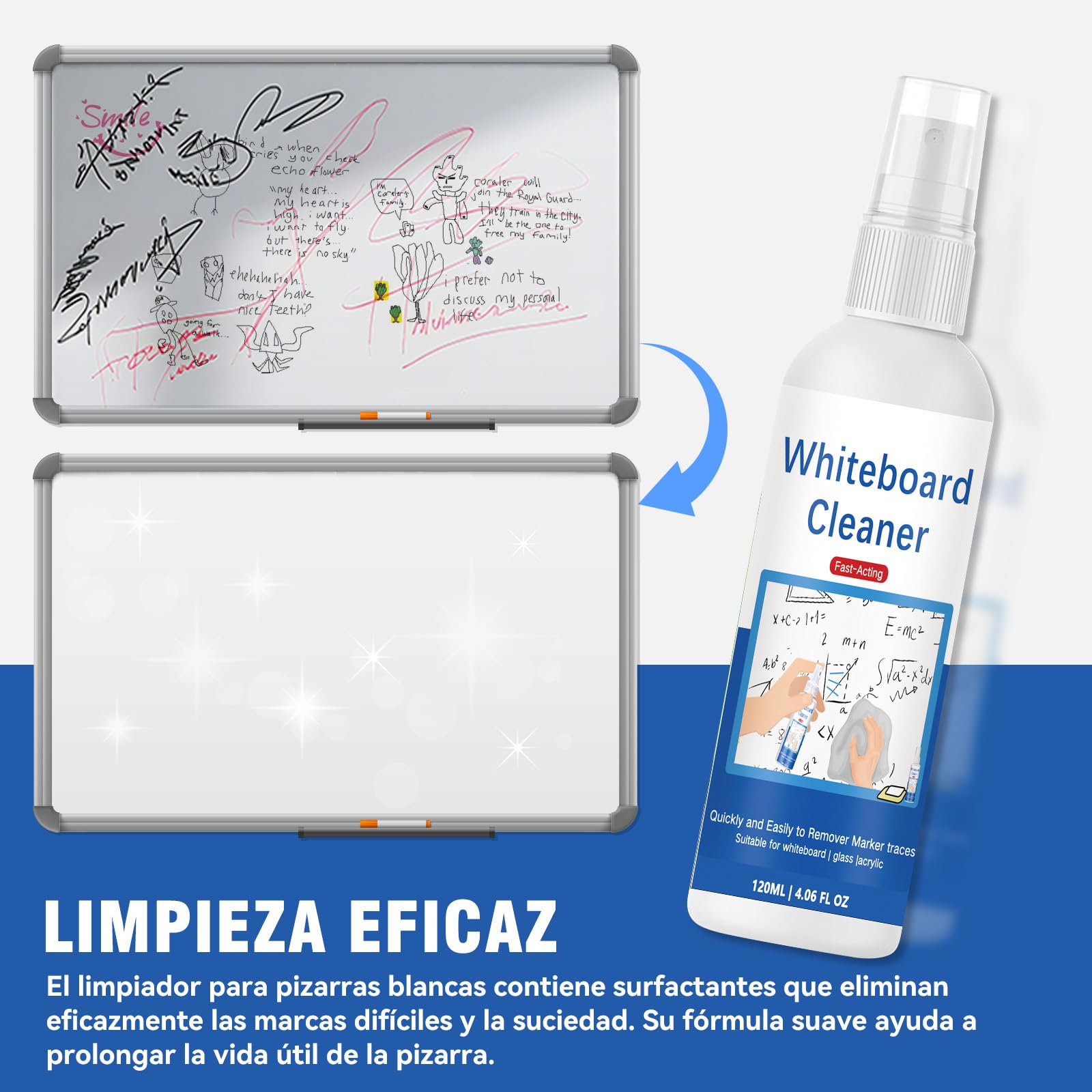 Limpiador de Pizarra Blanca en Spray (120 ml) con Toalla, Elimina Marcas y Residuos de Rotulador, Ideal para Escuelas, Oficinas y Aulas, Accesorio Esencial para Pizarras Blancas