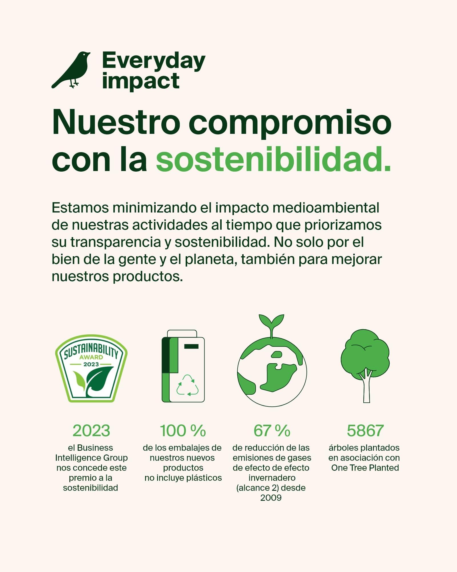 Belkin BoostCharge Cargador Magnético Plegable 3 en 1 con Qi2, 15W, Estación de Carga Rápida Compatible con MagSafe, para iPhone 17, Air, Pixelsnap, Apple Watch, AirPods, Base Antideslizante - Blanco