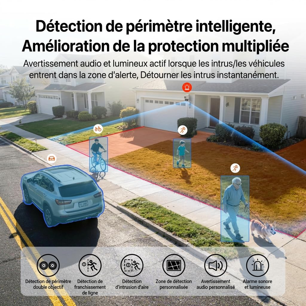 Tenda Caméra de Surveillance Extérieure 5MP+5MP, Détection IA, Vision Nocturne Couleur à 360°, Audio Bidirectionnel, Caméra WiFi Extérieure IP65 avec Alarme de Franchissement de Zone, Stockage Local s