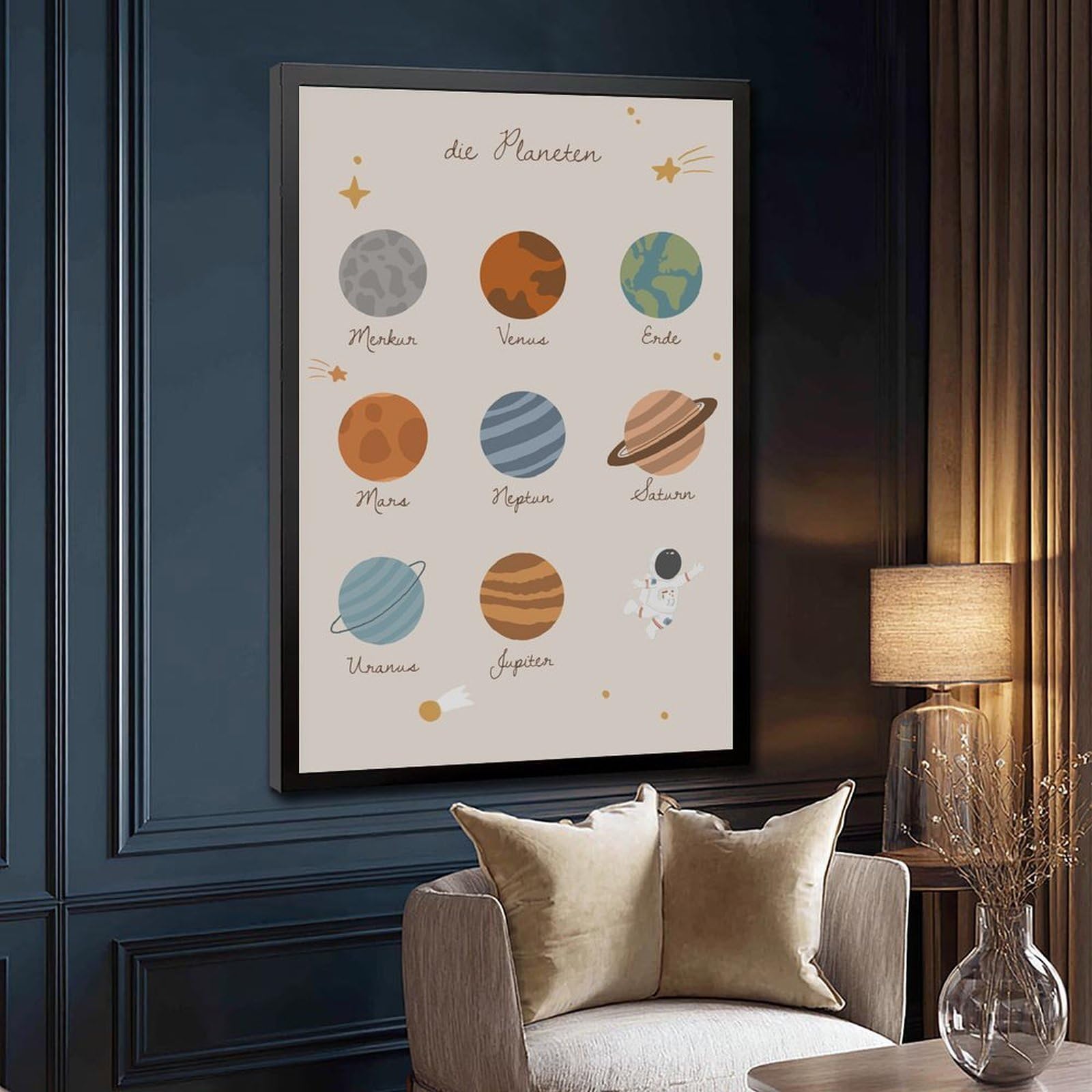 Bareronor Poster de l'espace extra-atmosphérique (2) - Impression sur toile - Décoration murale pour salon, chambre à coucher - 40,6 x 61 cm (L x l)