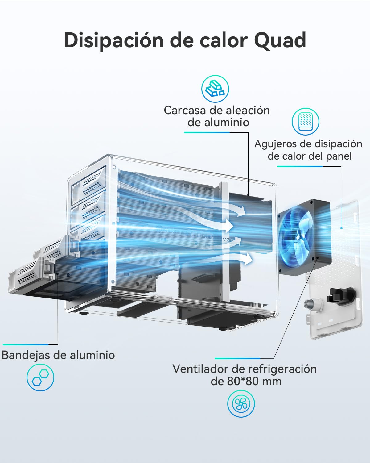 Yottamaster Caja 5 Bahías para Disco Duro, 10Gbps Daisy-Chain 5 Bay Das, Carcasa USB C Das de Aluminio Soporta 110TB (5x22TB) Máximo hasta 330TB para 2.5"/3.5" SATA HDD/SSD (Sin Disco)