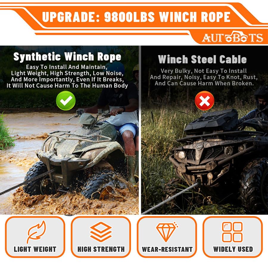 AUTOBOTS Synthetic Winch Rope 1/4 X 50 Ft,Max Ghana