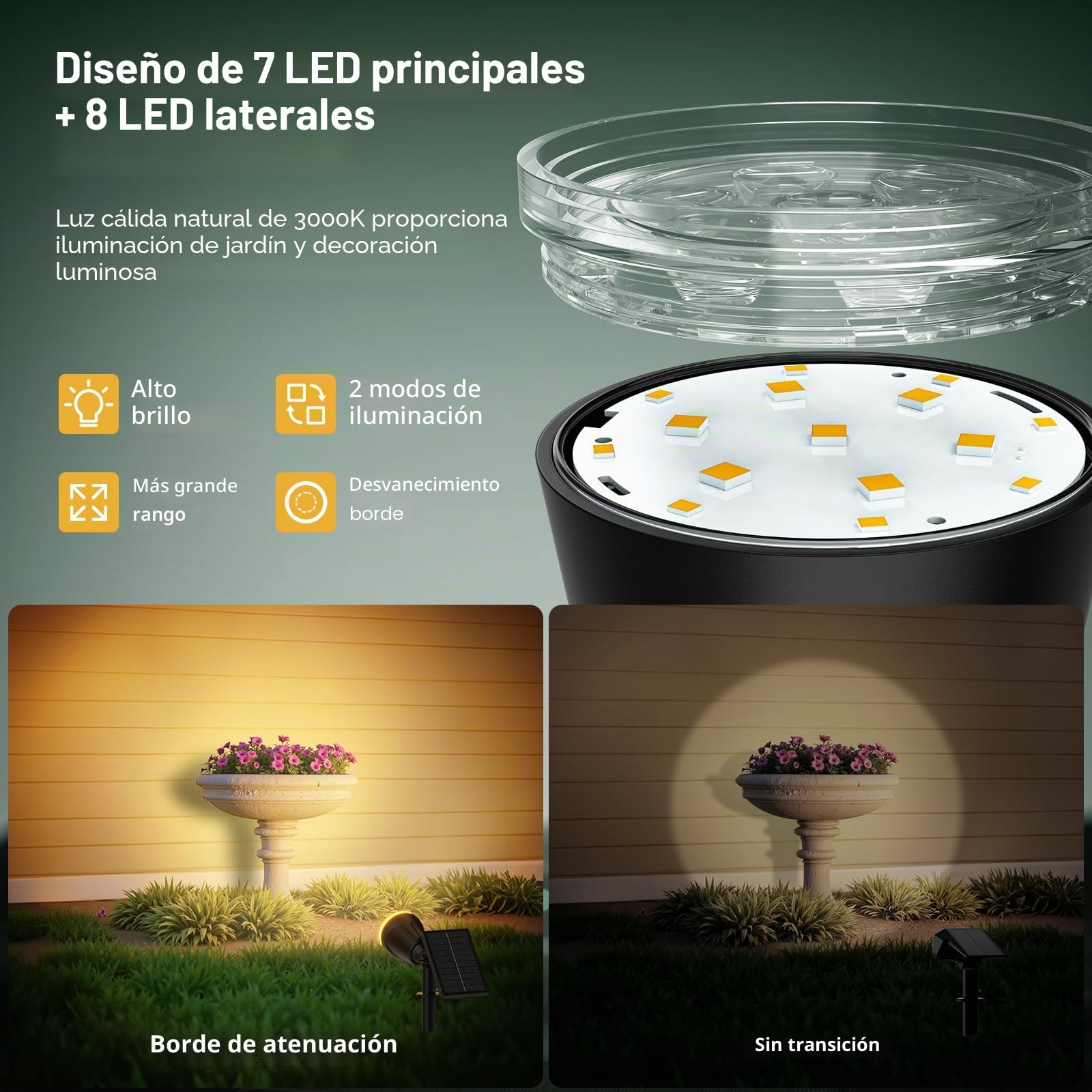 GEARLITE Luces Solares LED Exteriors Jardin 2 Piezas, 1500 mAh Focos LED Exterior Solares Potente, Impermeable IP67, Blanco Cálido, 1200LM Lampara Solar Exterior para Jardin, Patio, Calzada, Terraza