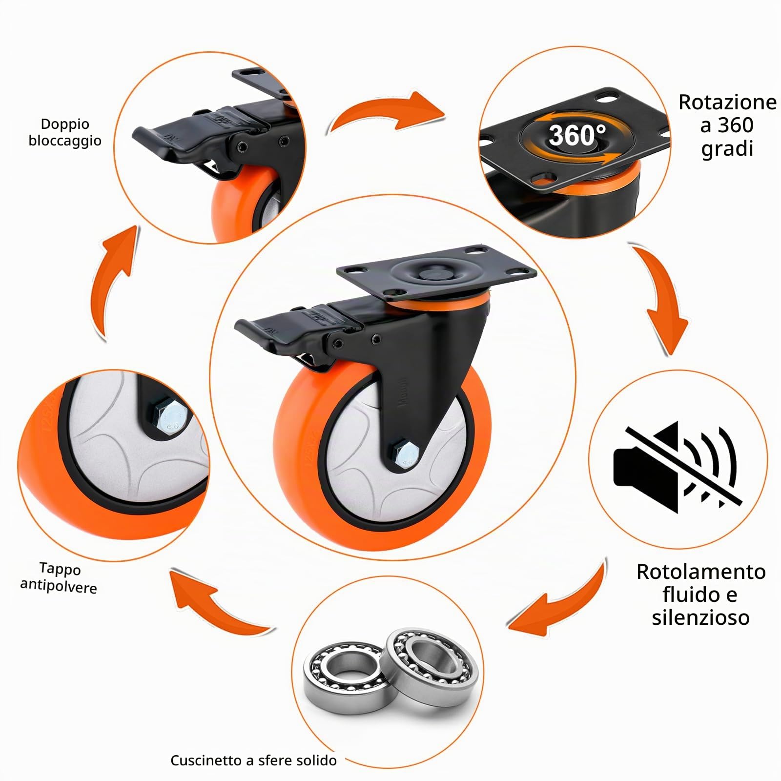 Moogiitools Set di 4 Ruote per Mobili 4 ruote girevoli mobili con freno,Rotelle per Mobili Silenziose Girevoli a 360°, Rotelle con Freno per Banco da Lavoro (127mm-Portata Max 1000KG)