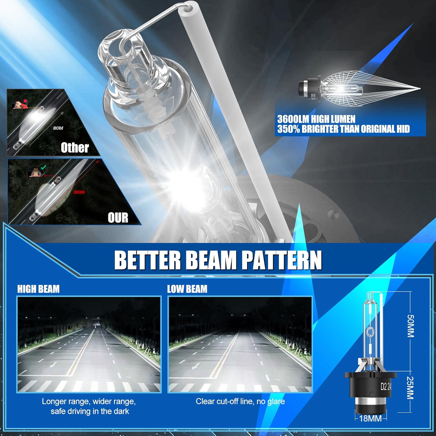 Fit for 2000-2006 BMW X5 X3 D2S HID Xenon Headlight Bulbs, 350% Brightness, Low Beam Light Bulb, 6000K Cool Bright White, Plug-N-Play, of 2