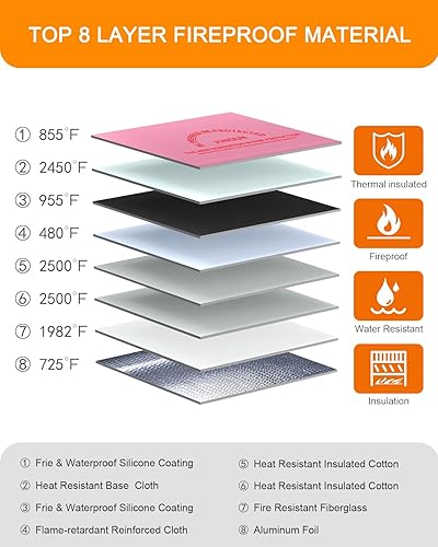 Miniatura 3 de JUNDUN Bolsa de documentos ignífuga con aislamiento térmico de 5200 , bolsa de dinero impermeable e ignífuga de 14.0 x 10.4 pulgadas, bolsa de