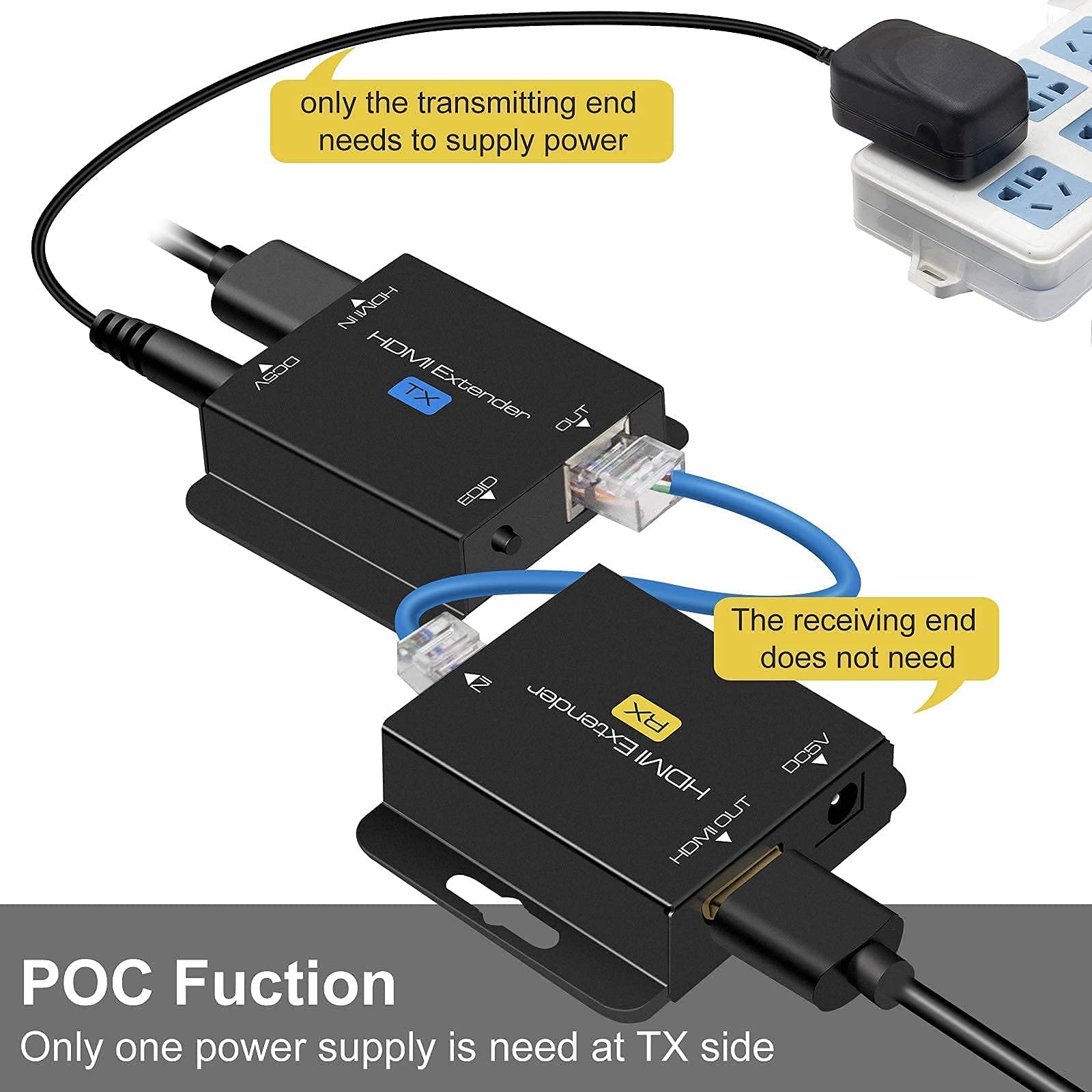 Przedłużacz HDMI 60m z POC 1080P@60Hz Wzmacniacz 3D (TX i RX) RJ45 Transfer Pojedynczy przez Cat5e/Cat6/Cat7/Cat8 z Adapterem Sieciowym 5V