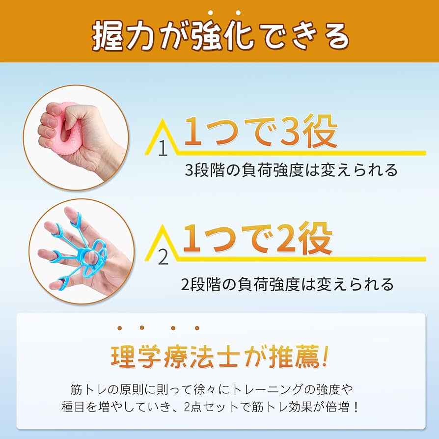 Amazon | 2024新登場 握力 トレーニング ハンドグリップ 指 筋