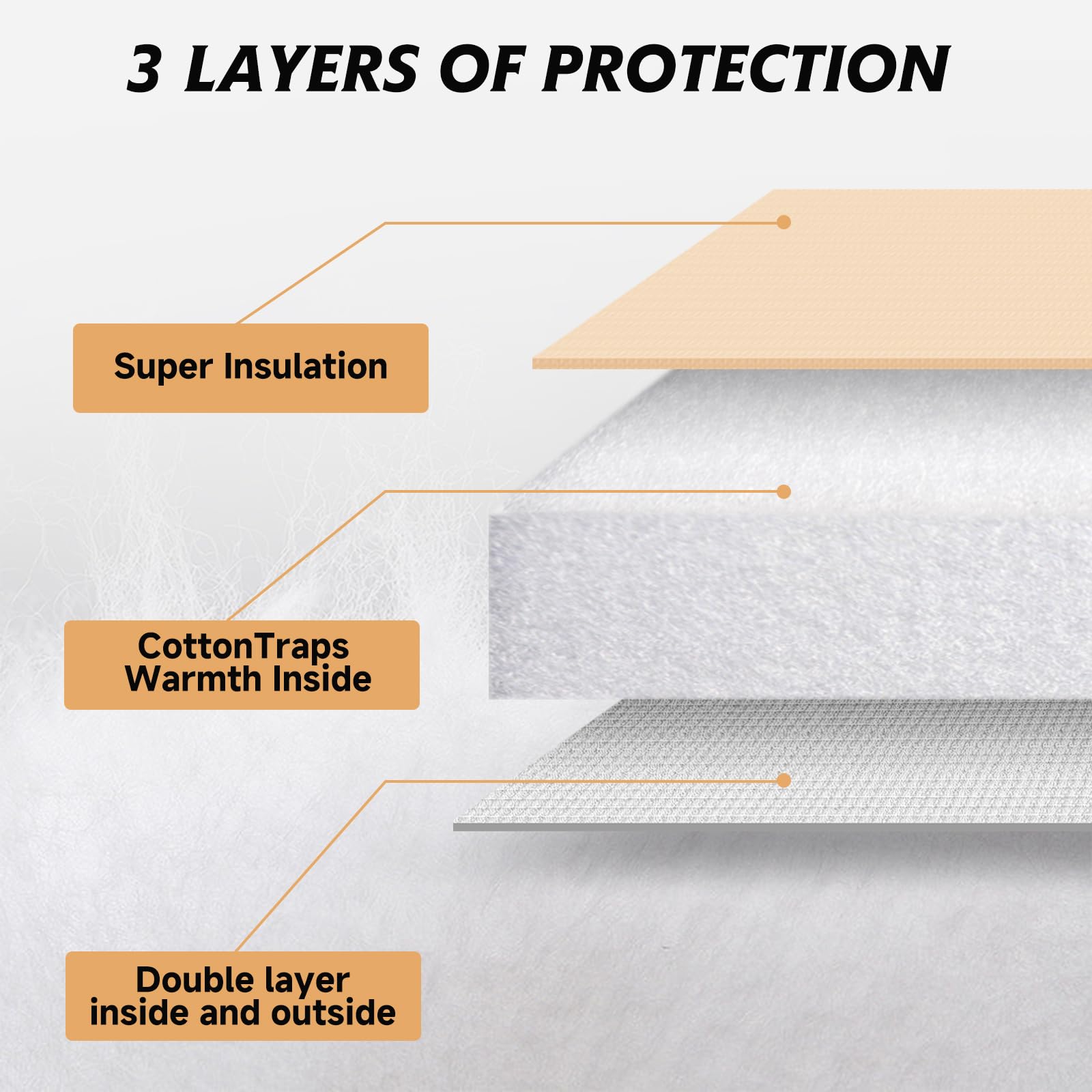 Heavy Duty Waterproof Well Pressure Tank Cover - 28x44 Inch, Insulated For Cold Weather Down To 5°F, Beige