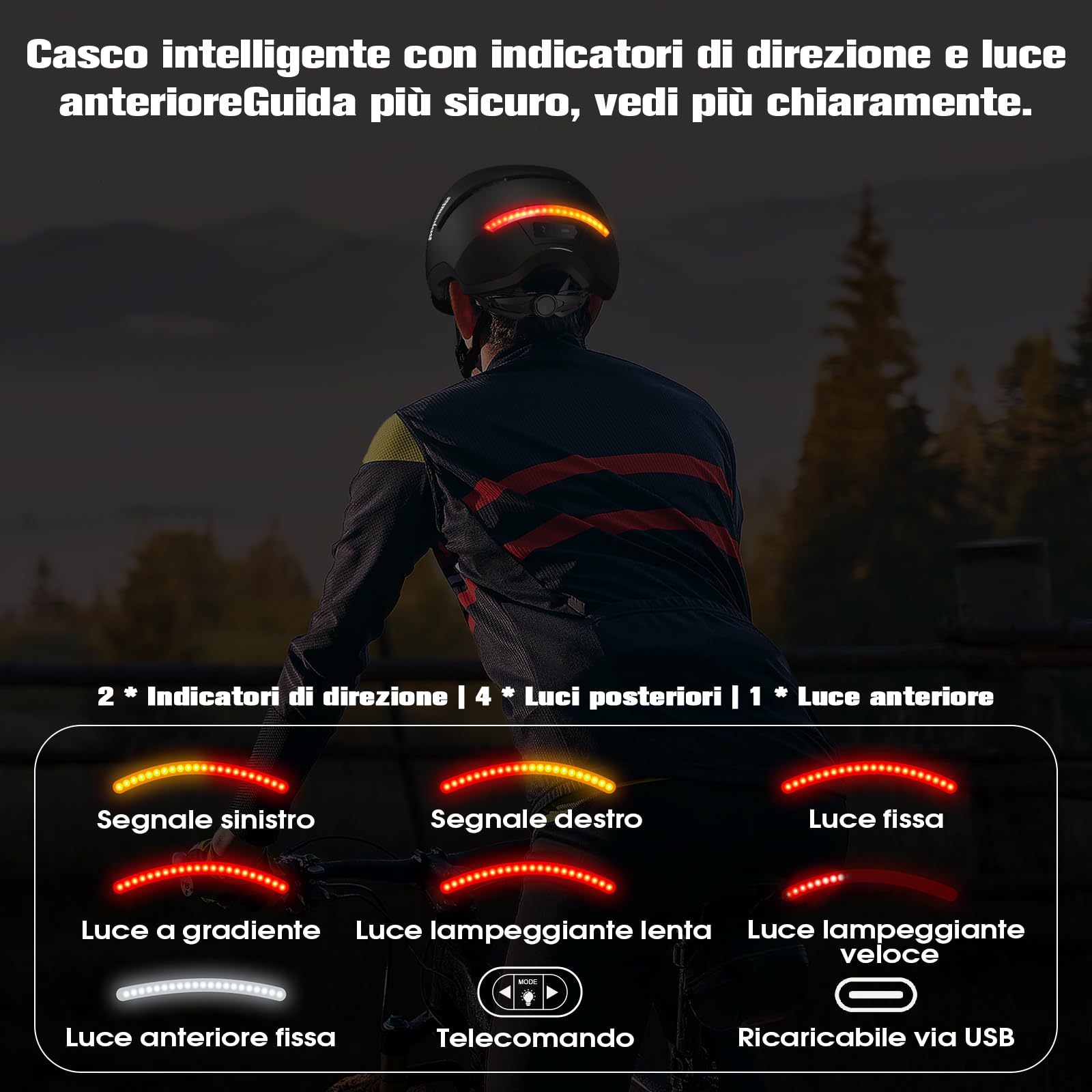 Shinmax Casco Bici Uomo e Donna con LED Indicatori di Direzione, USB Ricaricabile, Visiera Rimovibile, Casco Bicicletta per Ciclismo Urbano, Trekking, Commuting e Monopattino Elettrico