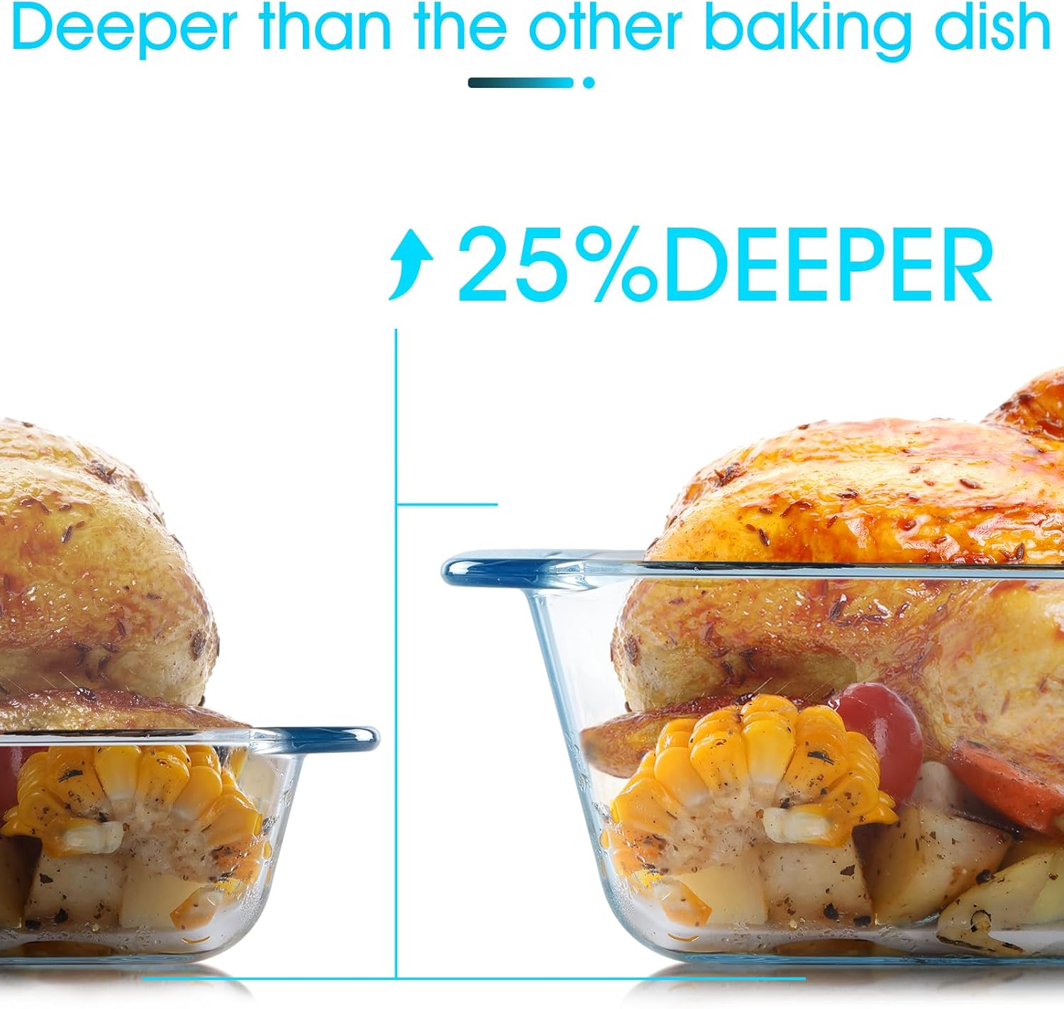 NUTRIUPS 3.7QT Rectangular Deep Glass Baking Dish, Glass Baking Pan for Oven, Clear Bakeware Deep Casserole Dish(3.7QT)