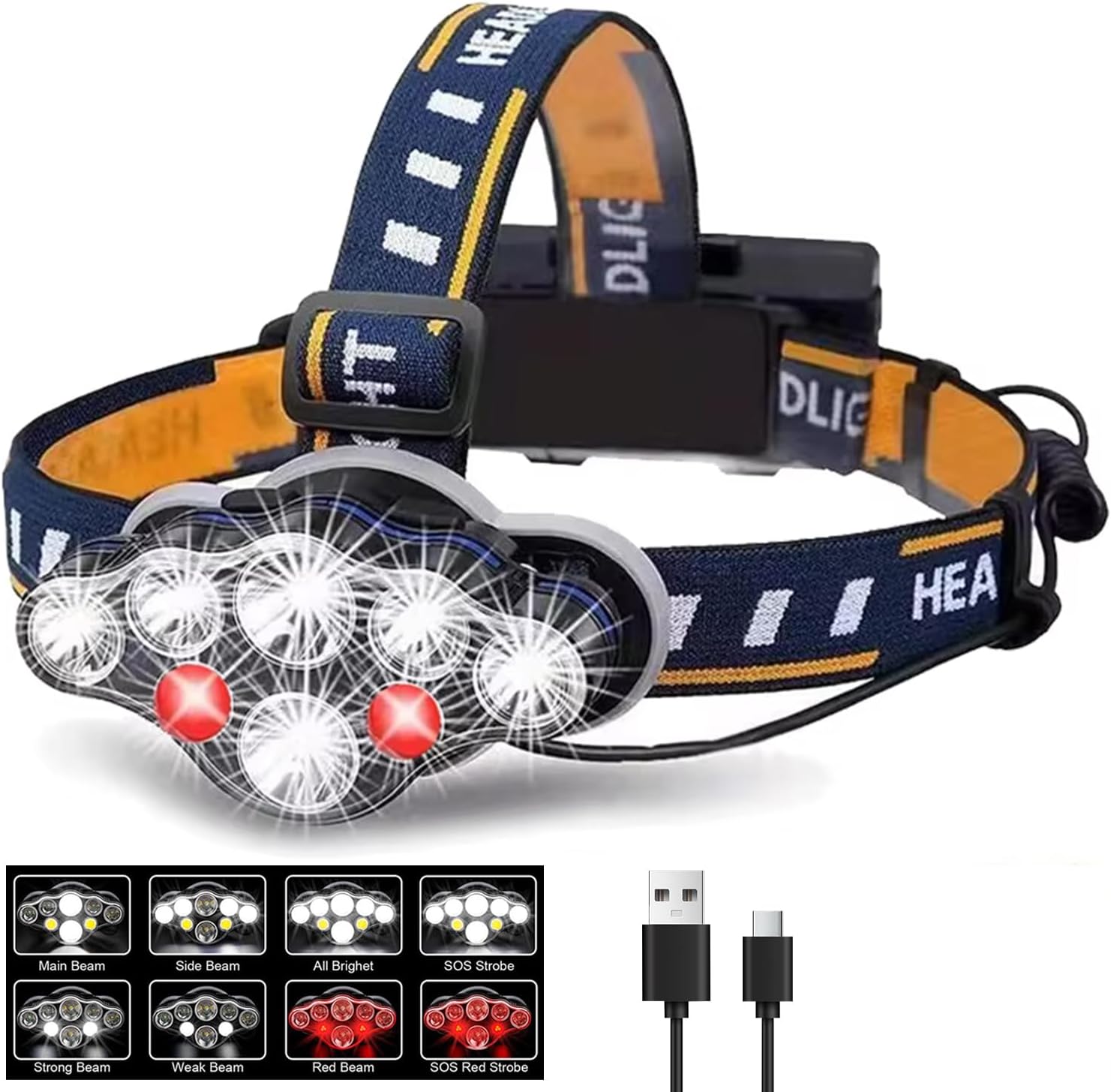 Pocketman 8 LED Headlamp 8 Modes Head Torch with COB Red Warning Light Super Bright USB Rechargeable IPX5 Waterproof Head Torch for Camping Fishing Jogging Hiking Outdoor Work