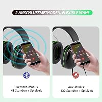 PROTEAR Bluetooth 5.4 Hallásvédő Fülvédő, Hi-Fi Hangszórókkal, 120 Órás Üzemidővel, Fűnyíráshoz, Famunkákhoz, 30dB Zajcsökkentés 5